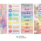 Tela Chakras