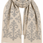 Écharpe Cashmere Royal