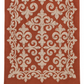 Écharpe Cashmere Royal